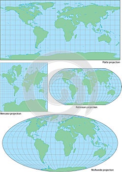 Vector world contour map in four projections