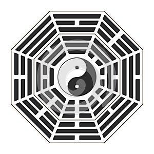 Yin and yang symbol with Bagua Trigrams.Two variant bagua arrangement. photo