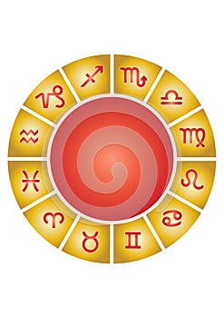 Vector zodiac collection