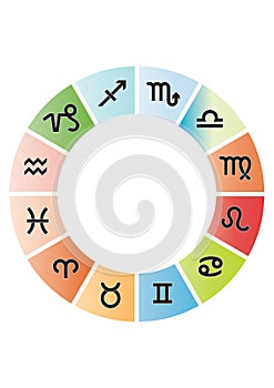 Vector zodiac collection