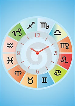 Vector zodiac with watch