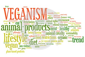 Veganism