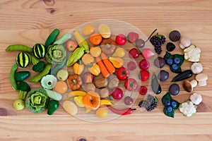 vegetable rainbow. fruit and vegetables arranged as a rainbow
