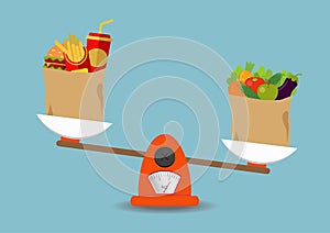 Vegetables and fast food on scales. Vector