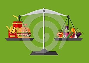Vegetables and fast food on scales. Vector.