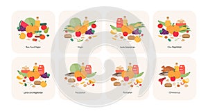 Vegetarian food plate example collection. Vector flat illustration. Different diet set of raw, vegan, ovo, lacto, pescatarian, photo