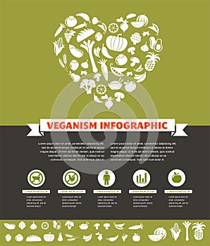 Vegetarian and vegan, healthy organic infographic