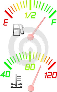 Vehicle instrument gauges