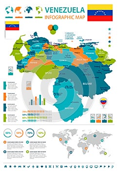 Venezuela - infographic map and flag - Detailed Vector Illustration