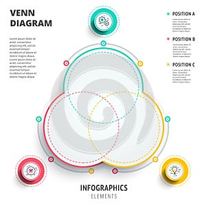 Venn diagram circles infographics template design. 3D vector presentation. Overlapping shapes for logic graphic illustration.