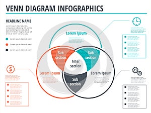 Venn diagram circles infographics template design. Vector overla