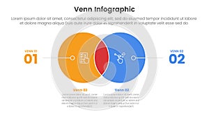venn diagram infographic template banner with big circle opposite and line number with 2 point list information for slide