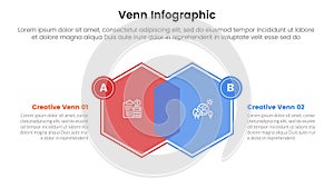venn diagram infographic template banner with hexagon or hexagonal with circle badge with 2 point list information for slide