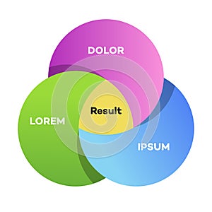 Venn diagram template modern style