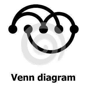 Venn diagramm icon, simple style. photo