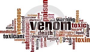 Venom word cloud