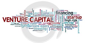 Venture capital text cloud
