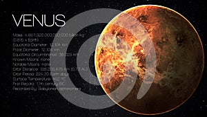 Venus - High resolution Infographic presents one