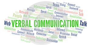 Verbal Communication word cloud.