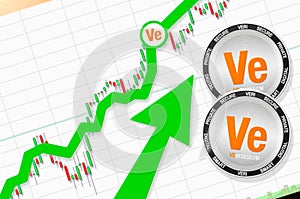 Veritaseum going up; Veritaseum VERI cryptocurrency price up; flying rate up success growth price chart