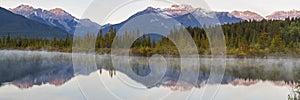 Vermillion Lakes Reflections Panorama