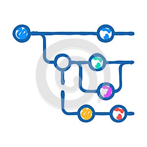 version control software icon doodle illustration