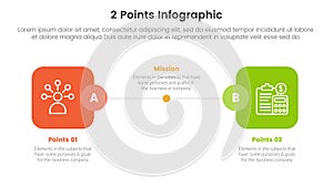 versus or compare and comparison concept for infographic template banner with round square box side by side with two point list