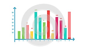Vertical Bar Chart Data Visualization, vector design Generative AI