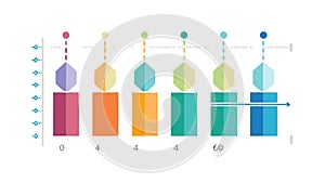 Vertical Bar Chart Infographic, Statistical Data Visualization, vector design Generative AI
