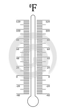 Vertical Fahrenheit thermometer degree scale. Graphic template for weather meteorological measuring temperature tool