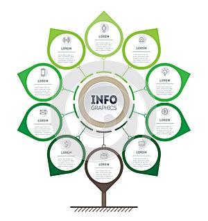 Vertical Green Timeline, infographics. Tree of development and growth of the business. Time line with ten steps. Eco Business