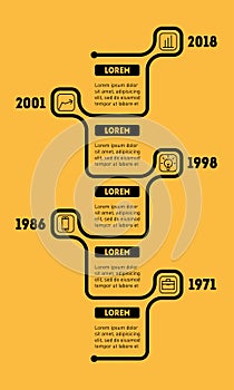 Vertical Infographic timeline. Vector web template for presentation. Time line of Social tendencies and trends graph. Business in