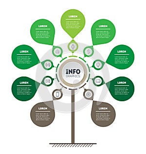 Vertical infographics with 9 parts, research in science and technology. Sustainable development and growth of the eco business.