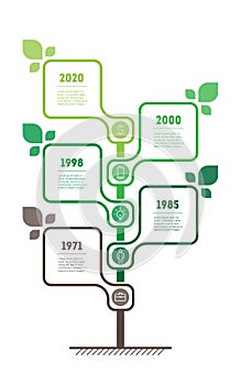 Vertical infographics or timeline with 5 options. Sustainable development and growth of the eco business or green technology. Time