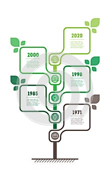 Vertical infographics or timeline with 5 options. Sustainable development and growth of the eco business or green technology. Time