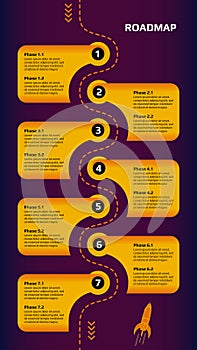 Vertical roadmap with winding dotted line with rocket and yellow milestones on purple background. Infographic timeline template
