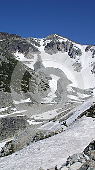 Vertical shot of the Whistler Blackcomb mountains