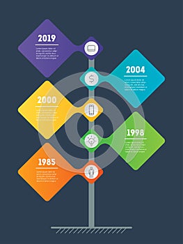 Vertical Timeline infographics. Business presentation concept wi