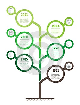 Vertical Timeline or infographics concept. Sustainable Development and growth of the agriculture business. Tree with 6 steps,