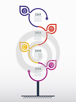 Vertical Timeline infographics with icons in leafs. The development and growth of the business. Time line of tendencies and trend