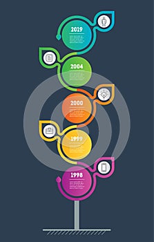 Vertical Timeline infographics. Sustainable development and growth of the eco business. Time line with five parts. Green Business