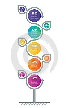 Vertical Timeline infographics. The sustainable development and growth of the eco business. Time line of scientific research.