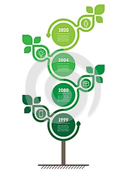 Vertical Timeline infographics. Sustainable development and growth of the eco business. Time line of scientific research with 4