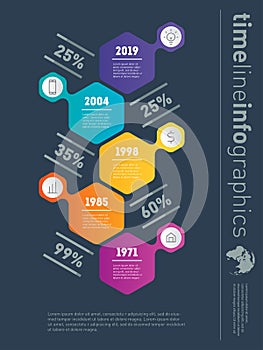 Vertical Timeline infographics. The tree of business development