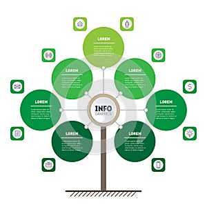 Vertical Timeline. The sustainable development and growth of the eco business. Infographics of research trends. Green Business