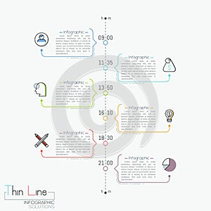 Vertical timeline with time indication, pictograms and text boxes