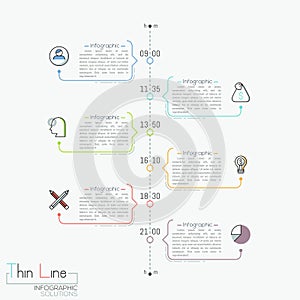 Vertical timeline with time indication, pictograms and text boxes photo