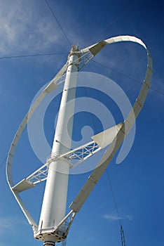 Vertical Wind turbines