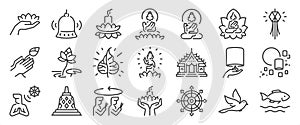 Vesak icon set. It includes Buddha, Buddha Purnima, Buddha Jayanti, Buddhism, Dharma, and more icons. Editable Vector Stroke.