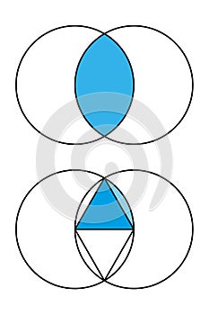 Vesica piscis, geometric figure and mathematical shape photo